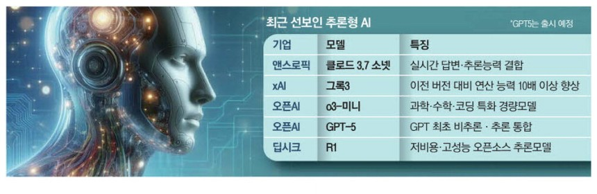 이미지 출처=매일경제